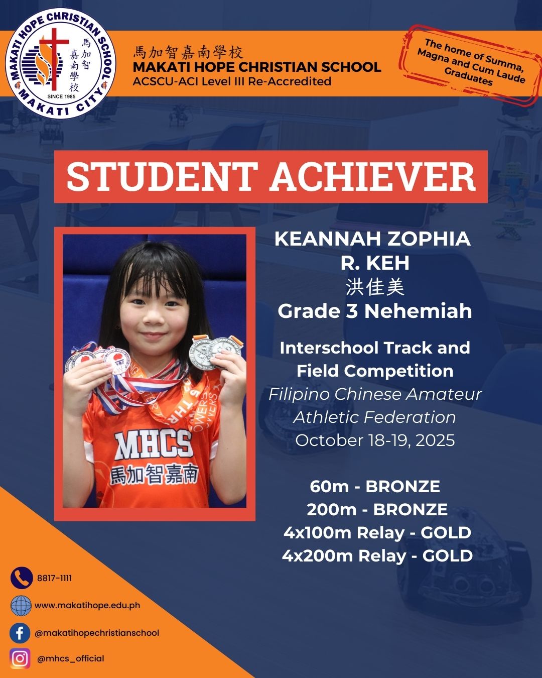 Keannah Zophia R. Keh