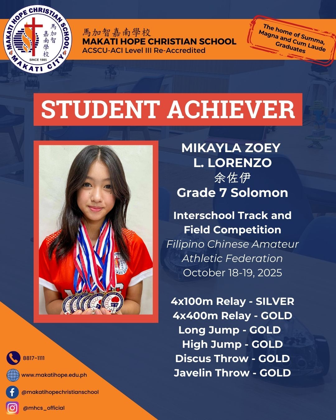 Mikayla Zoey L. Lorenzo